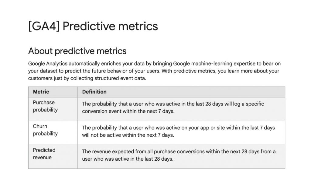 GA4 information on Predictive Metric Measurements