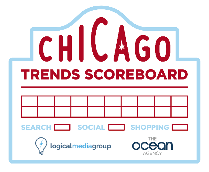 chicago trends scoreboard